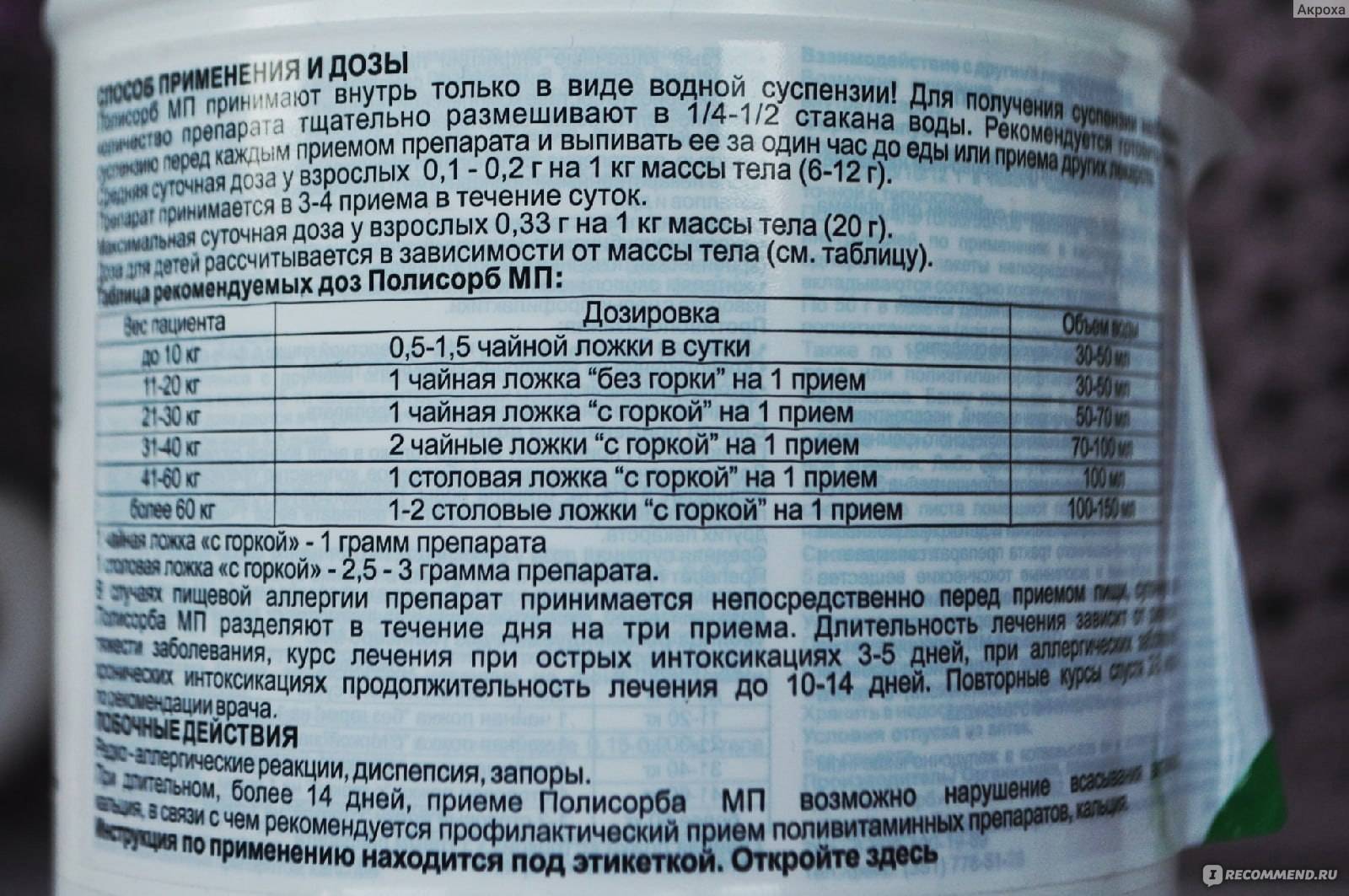 Полисорб ребенку в 2 года: как давать, дозировка, инструкция