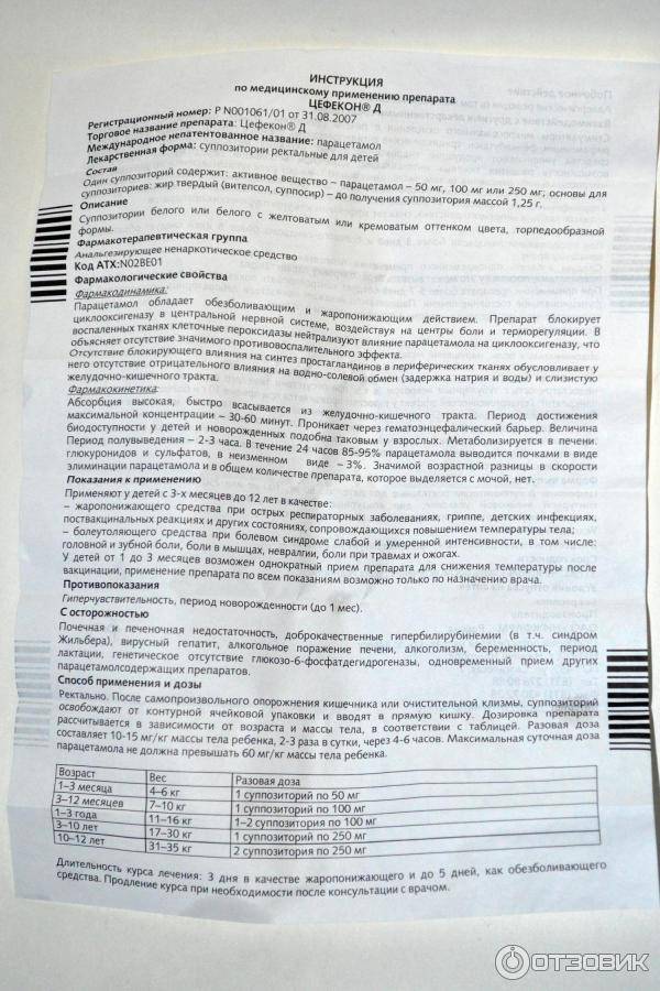 Как применять свечи цефекон д для детей