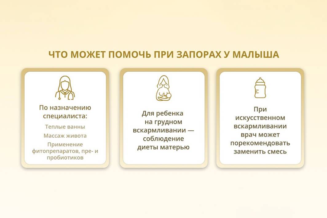 Как помочь грудничку сходить в туалет - детская городская поликлиника №1 г. магнитогорска