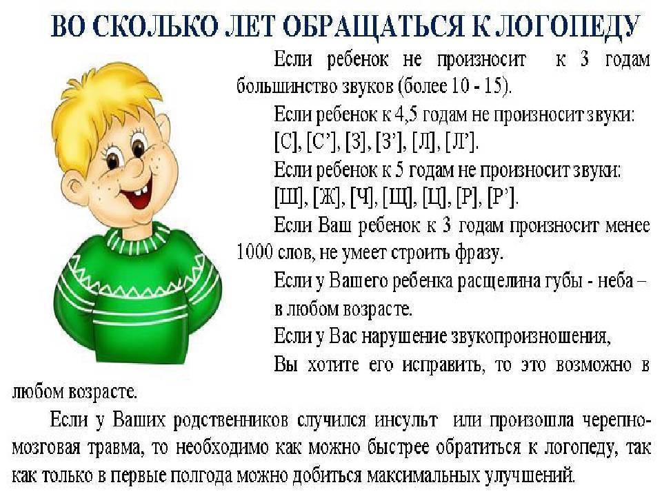 Как научиться выговаривать букву л взрослому человеку?