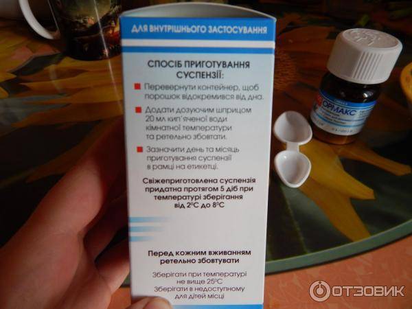 Антибиотики от простуды, гриппа, орви: названия недорогих и эффективных антибиотиков
