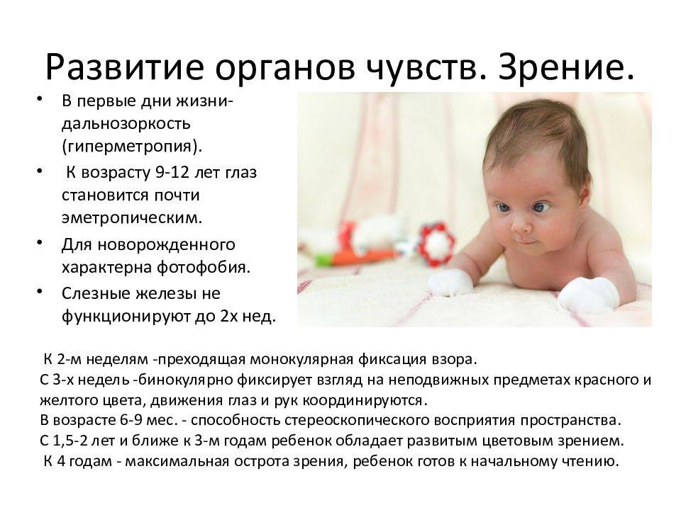 Во сколько месяцев виден. Хоение у новорожденных. Зрение новорожденного по месяцам. Развитие зрения у детей. Этапы развития зрения у новорожденных.