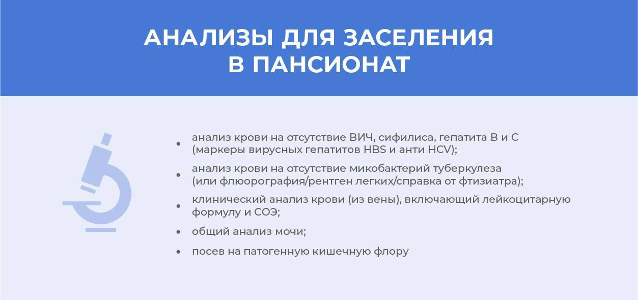 Образец справки 076/у для лагеря в 2023 году. какие врачи и анализы для справки 076/у для ребенка