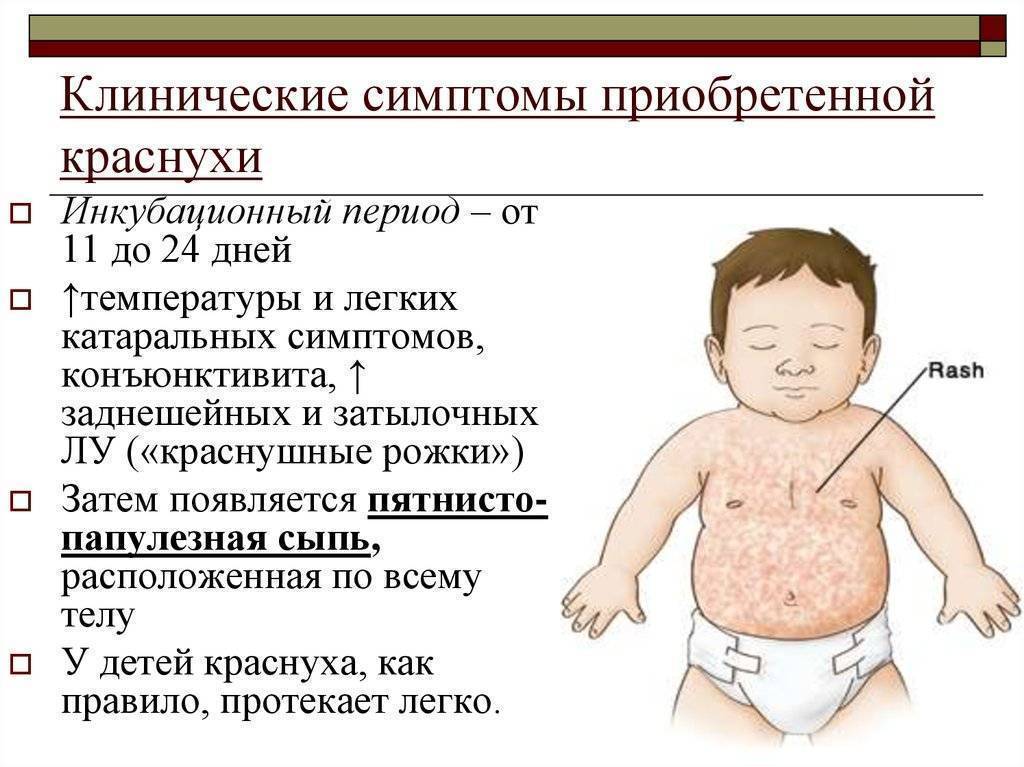 Симптомы и лечение герпеса у грудничков и новорождённых детей