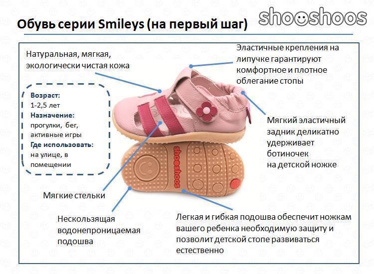 Выбираем детскую обувь правильно, советы экспертов - обувной центр