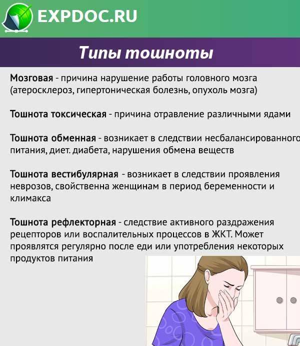 Тошнота у детей