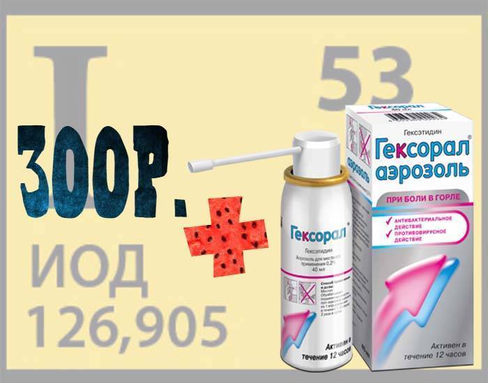 Спреи или леденцы: что поможет при боли в горле - фарммедпром