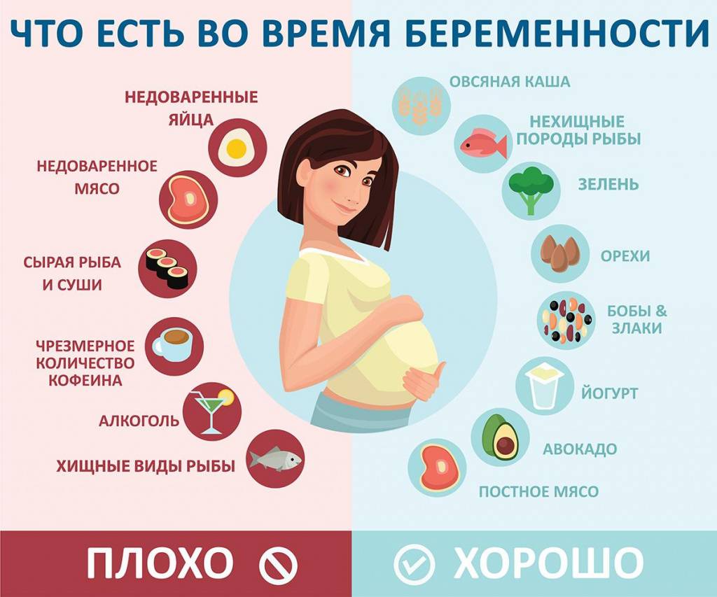 Можно ли покупать вещи до рождения ребенка? чем опасна эта примета?