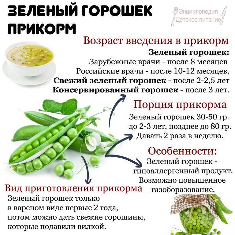 Можно ли кормящей маме гороховый суп при грудном вскармливании?