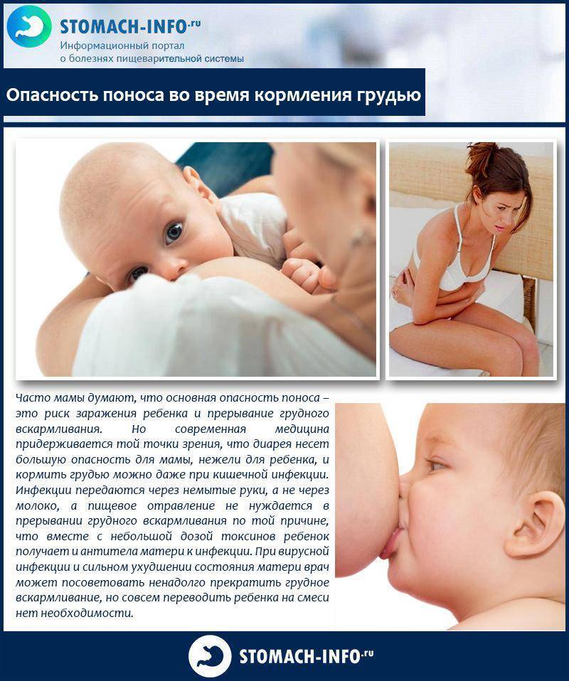Температура при грудном вскармливании у мамы: что делать, как и чем сбить у кормящей матери, отзывы