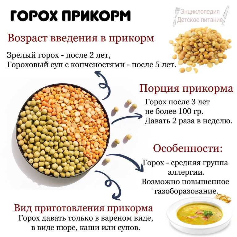 С какого возраста можно давать ребенку гороховый суп и кашу?
