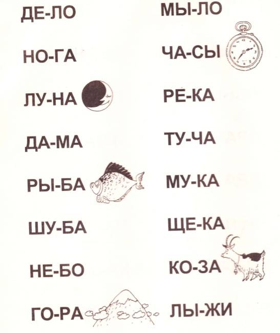 Как научить ребенка читать по слогам: полное руководство для родителей