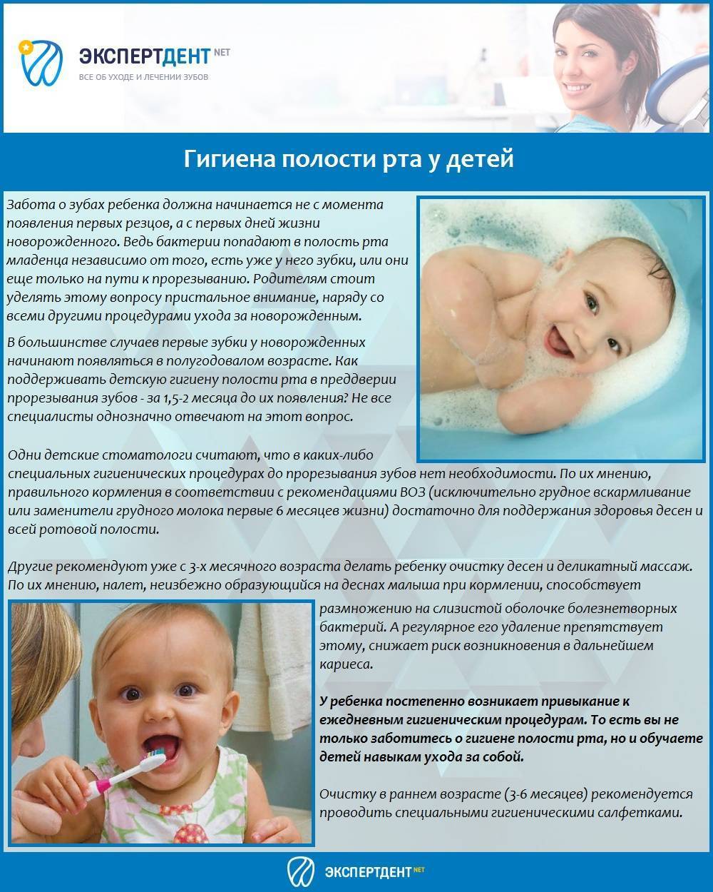 Рвота при прорезывании зубов у детей: причины и лечение | za-rozhdenie.ru