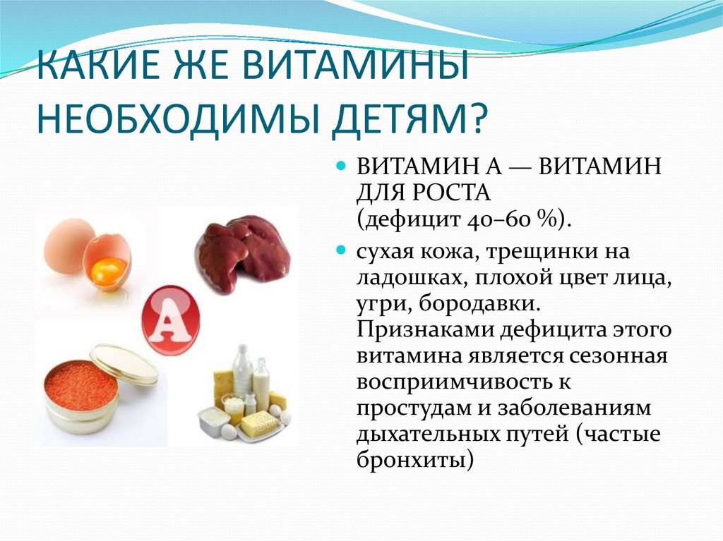 Лучшие витамины для детей
