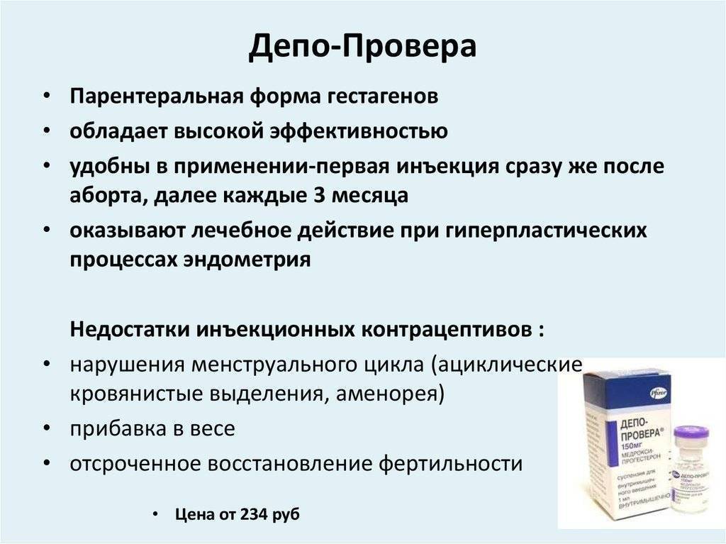 Свечи от беременности для женщин: какие вагинальные контрацептивы выбрать?