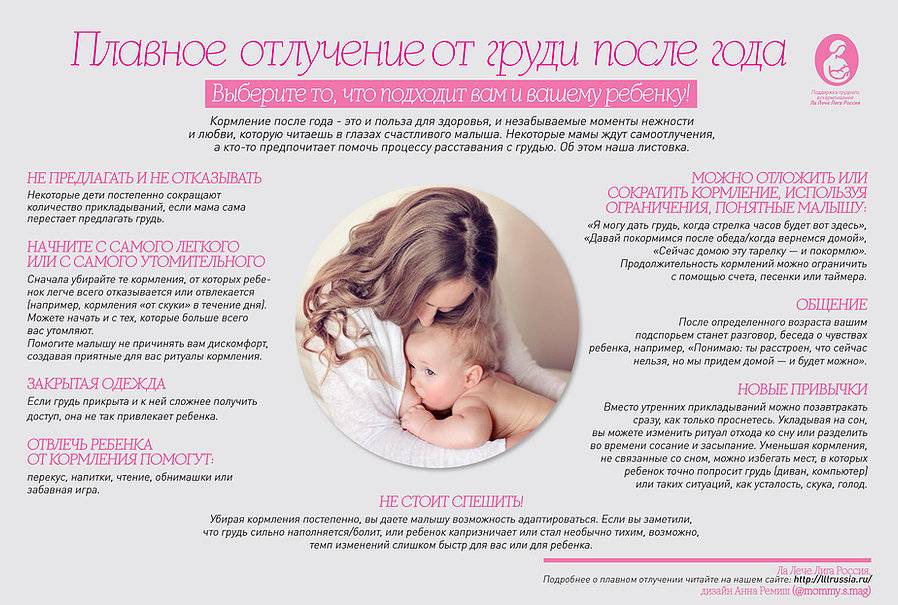 Ребенок отказывается от груди