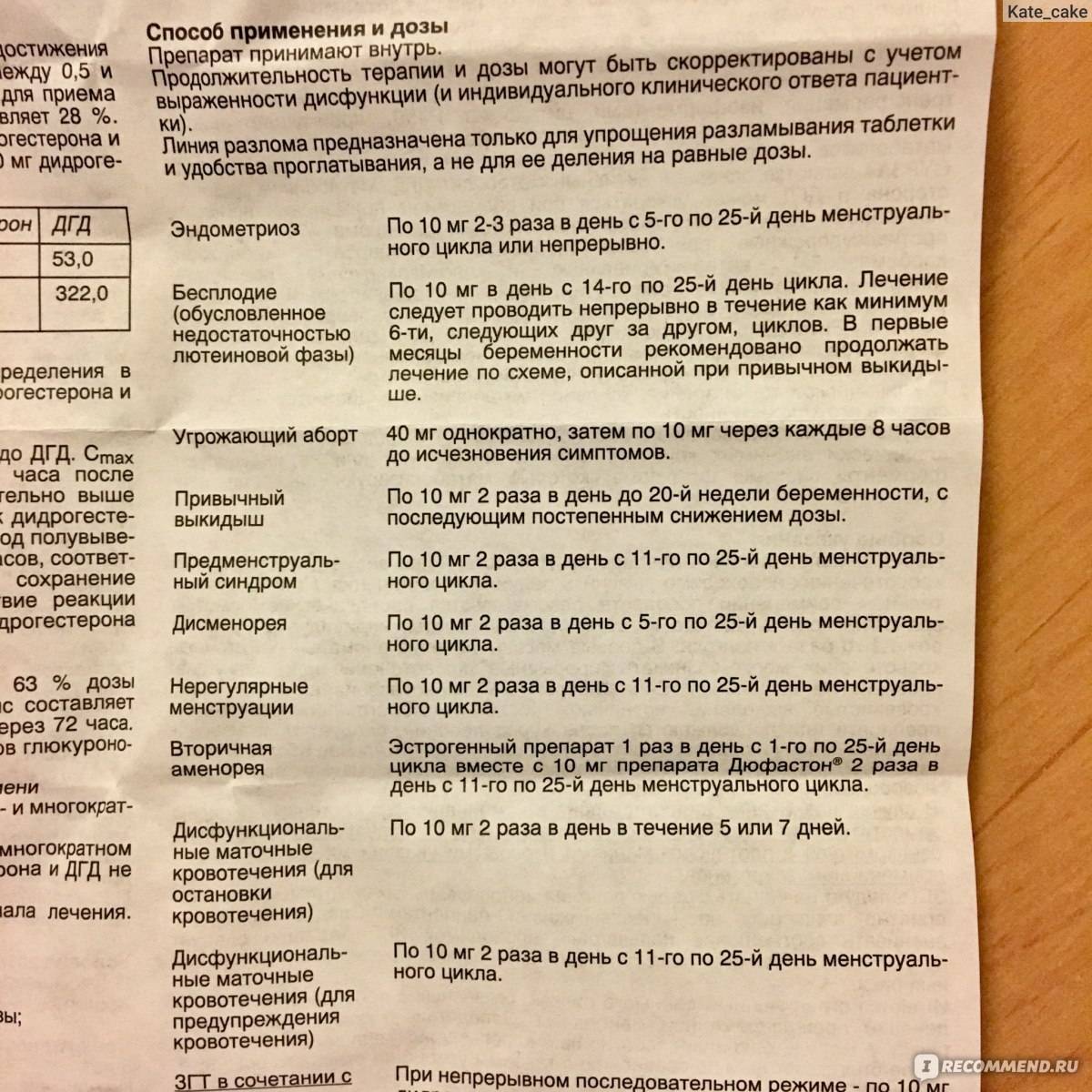Дюфастон при беременности и планировании, как принимать на ранних сроках | азбука здоровья