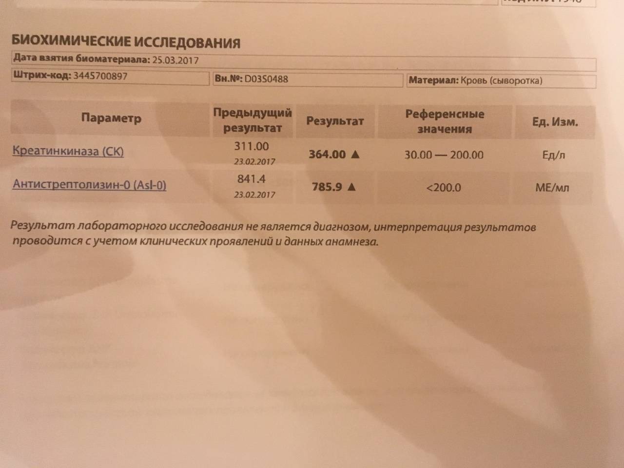 Что такое асло в крови, каковы нормы этого показателя у детей и что показывает его повышение?