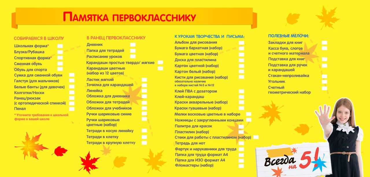 Что нужно первокласснику в школу: список канцтоваров и набор одежды для детей разного пола