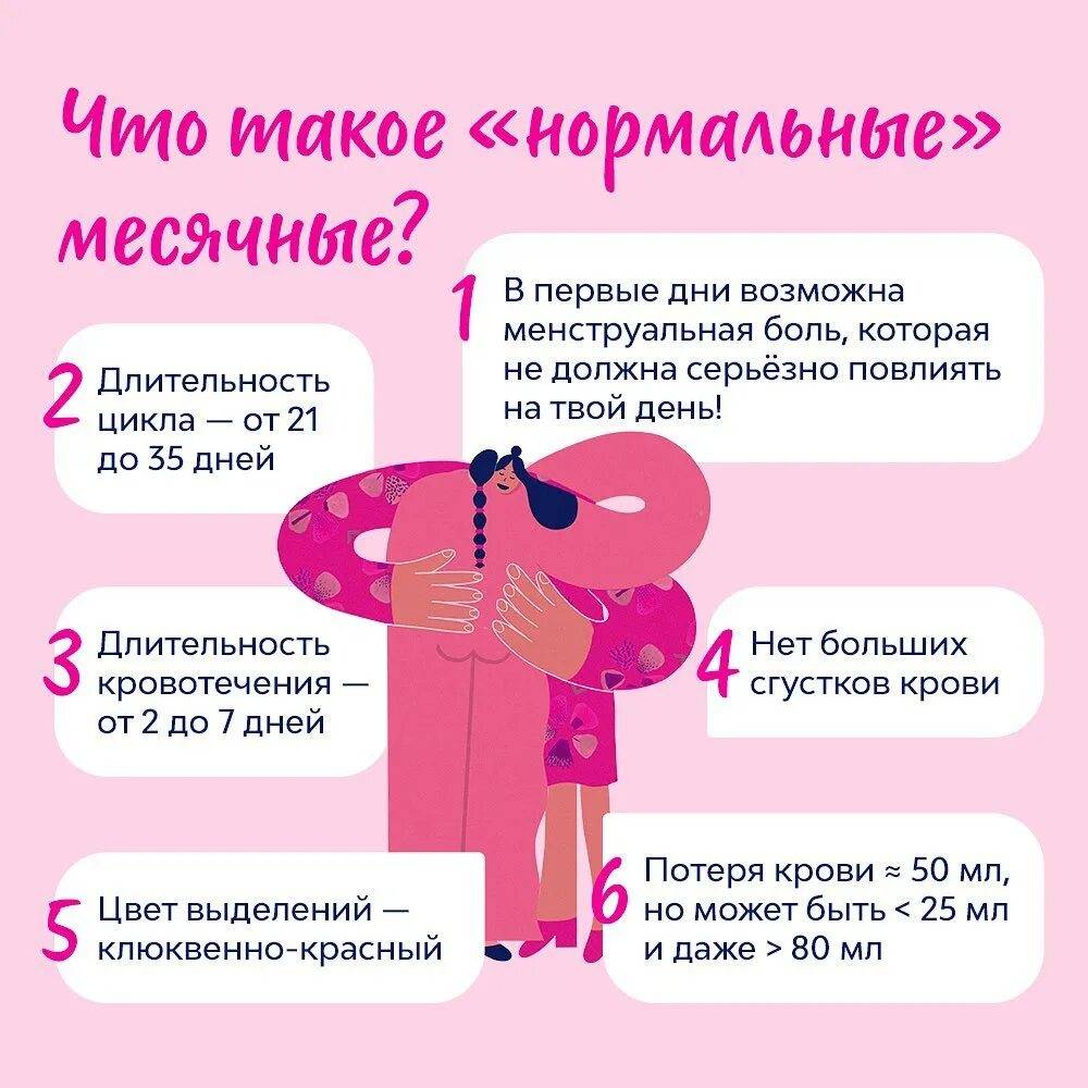 Приснилось что пришли месячные. Признаки первых месячных у девочек. Симптомы месячных у девочек. Во сколько у девочек начинаются первые месячные. Симптомы месячных у девочек первый раз