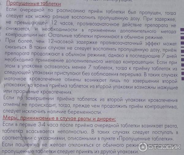 Задержка месячных после отмены противозачаточных таблеток