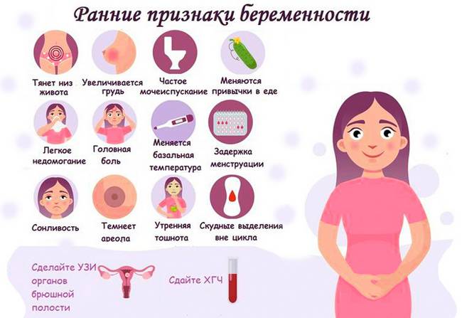 На какой неделе беременности наливается грудь: набухание груди у будущих мам на разных этапах