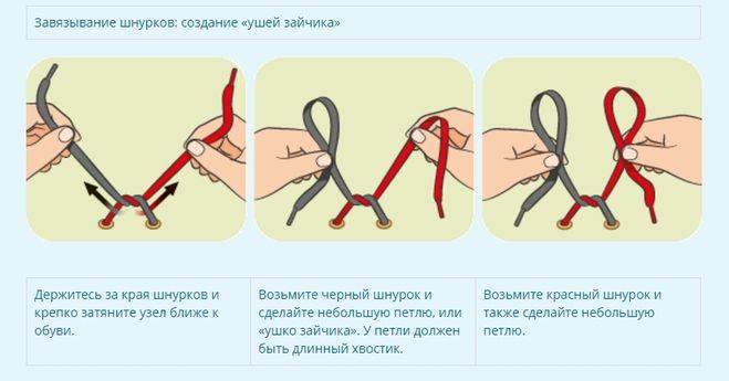 Учим ребенка правильно завязывать шнурки
