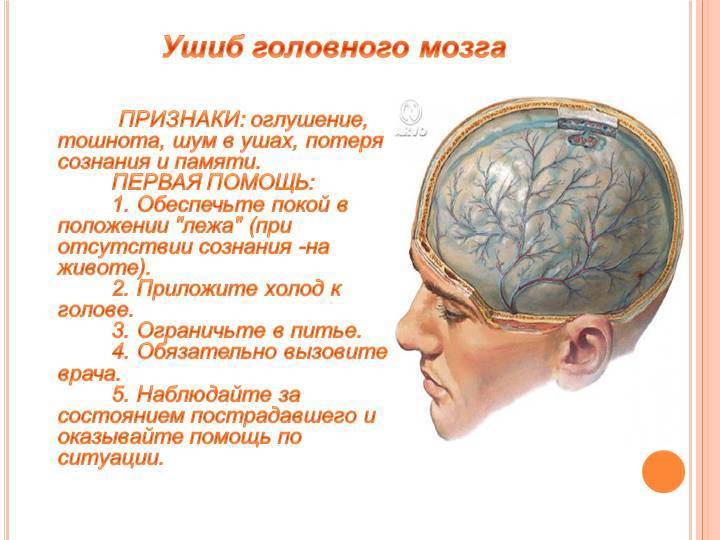 Ребенок ударился головой - на что обратить внимание, что делать