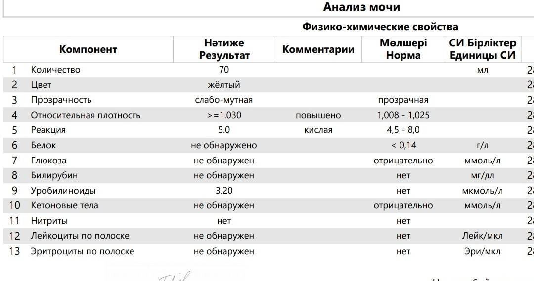 8 причин появления оксалатов в моче у ребёнка