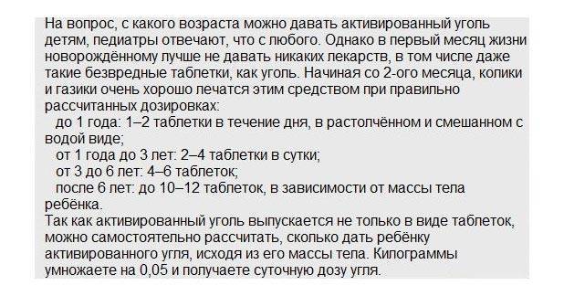 Активированный уголь детям: инструкция по применению, дозировки при рвоте, поносе, отравлении