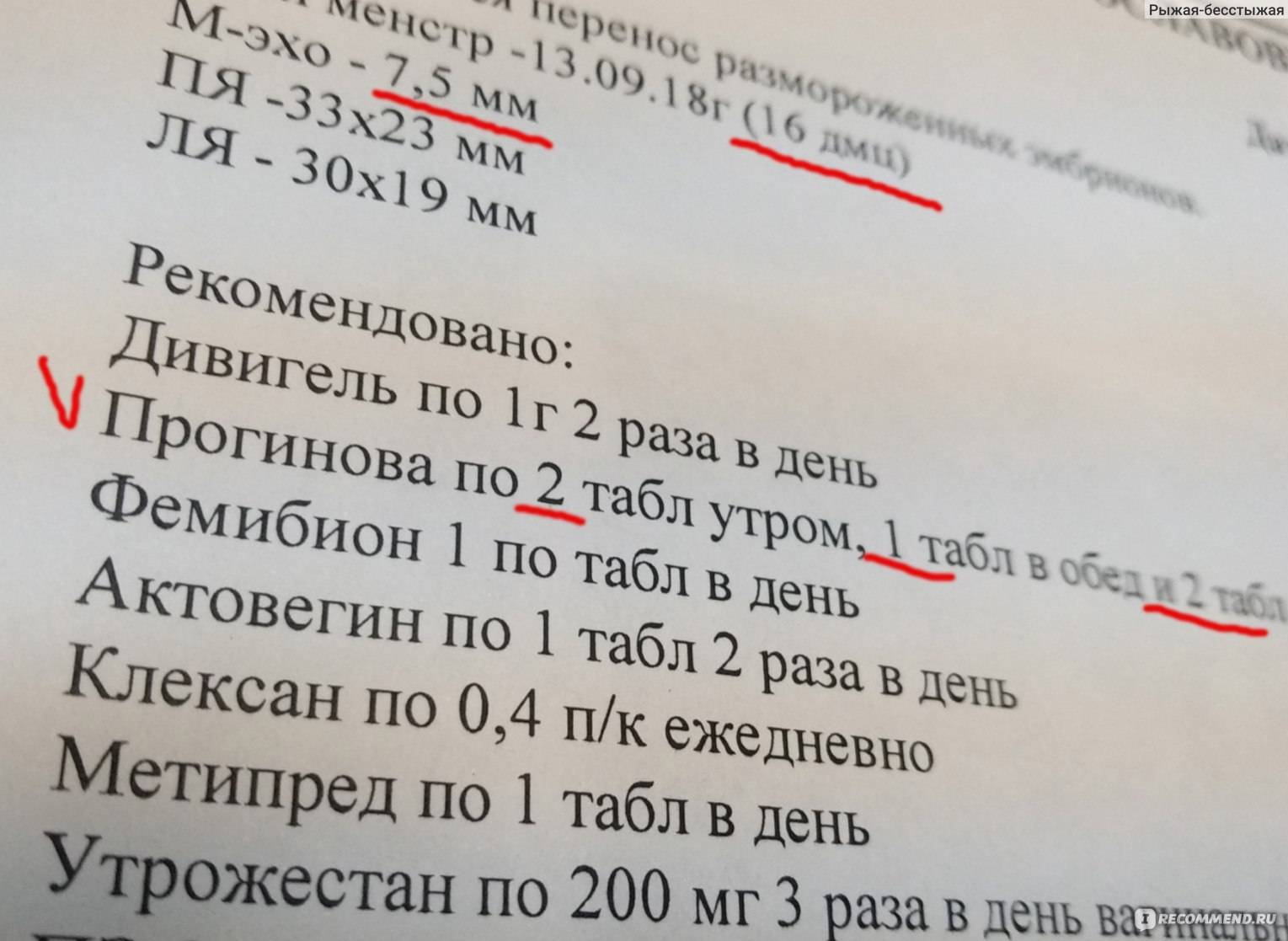 Дивигель при планировании беременности