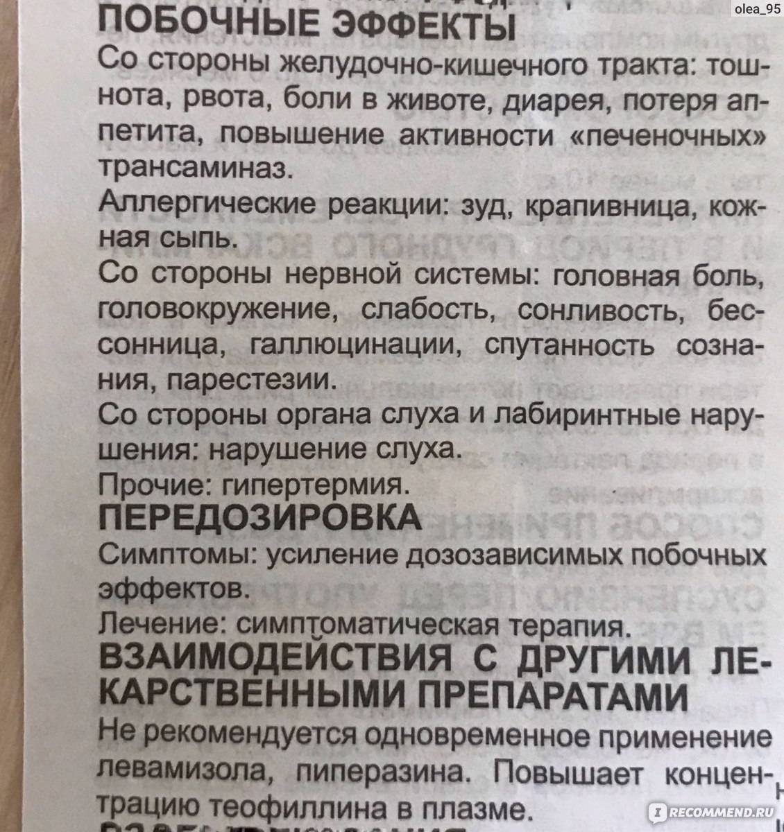 Пирантел — эффективность, применение и дозировка