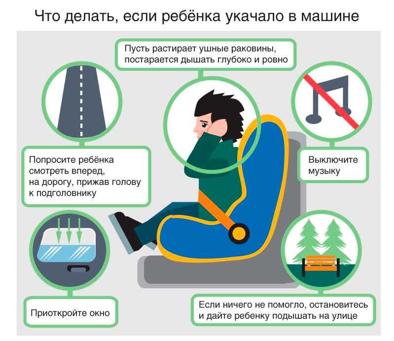 Что делать, если ребенка укачивает и тошнит в машине, и почему это происходит?