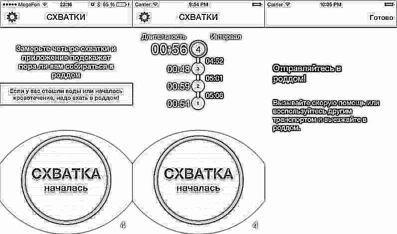 Как начинаются и ощущаются схватки у повторнородящих?