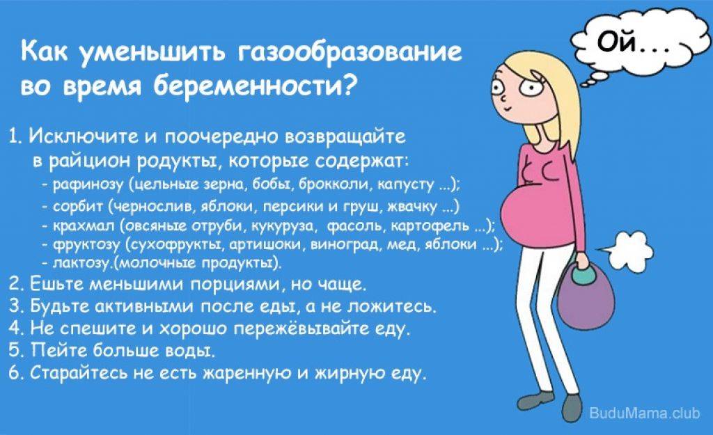 ᐉ урчит в животе у беременной. почему постоянно урчит в животе и как от этого избавиться - ➡ sp-kupavna.ru