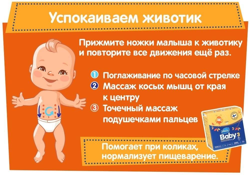Советы мамам: что делать, если у новорожденного колики