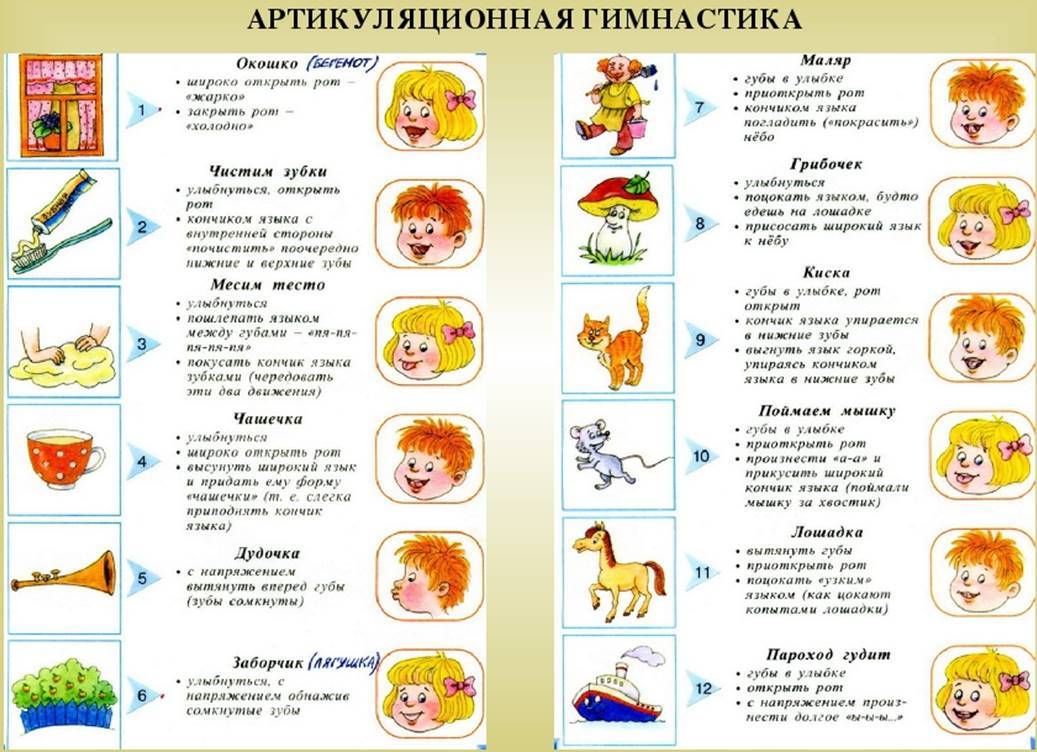 Комплекс упражнений для развития речи. Артикуляционная гимнастика для детей основной комплекс. Артикуляционная гимнастика занятия с логопедом. Упражнения с логопедом для развития речи ребенка 3-4. Комплекс артикуляционная гимнастика для детей 5-6 лет.