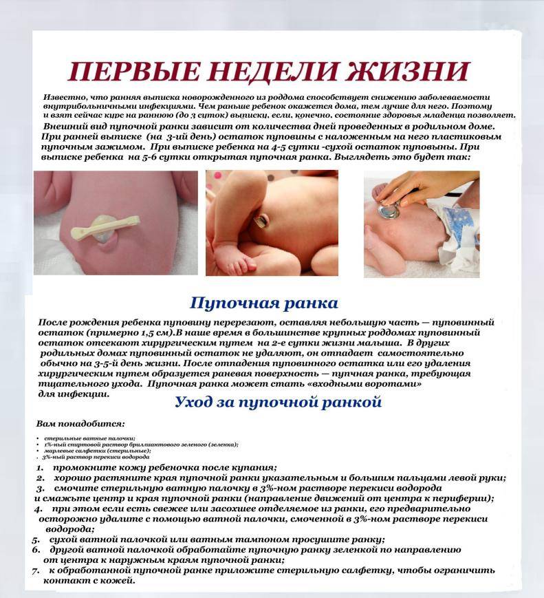 Как обработать пупок новорожденному перекисью?