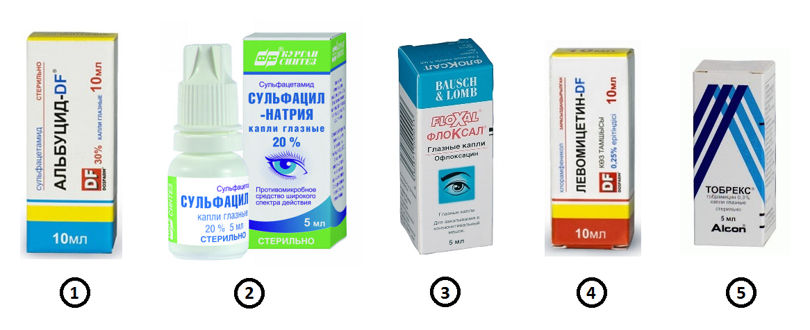 Как вылечить ячмень у ребенка: глазные капли и мази, инструкции