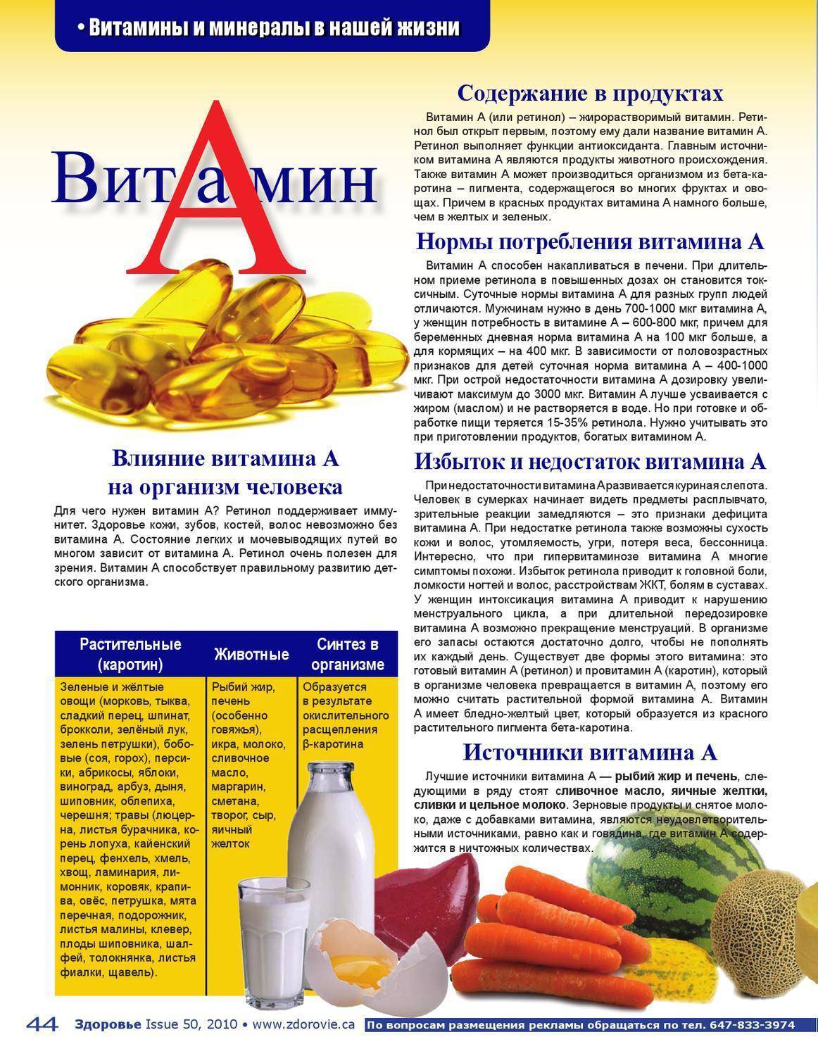 Как достичь лучших результатов в эко - remedi