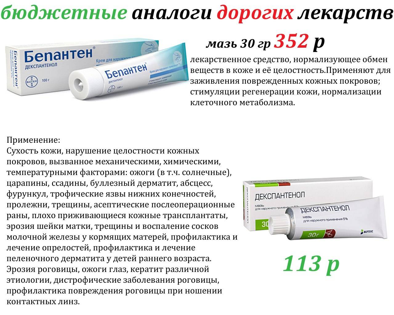 Бепантен крем для новорожденных | уроки для мам
