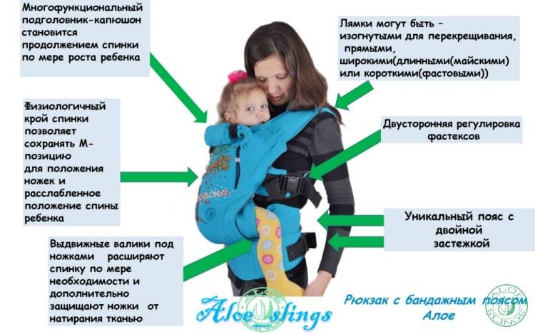 Эргономичный рюкзак — модная вещица или реальная польза