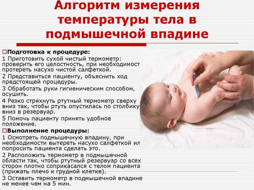 Термометр для новорожденного: какой градусник лучше выбрать?