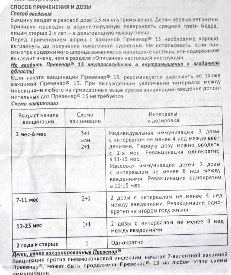 Прививка превенар: отзывы, график и реакция / mama66.ru