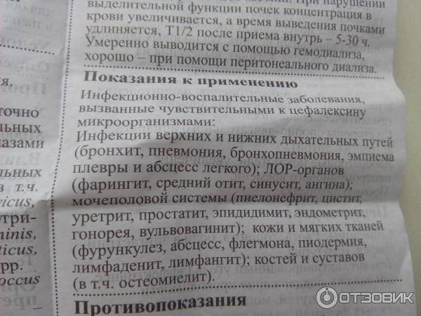 Цефалексин суспензия инструкция по применению для детей | prof-medstail.ru