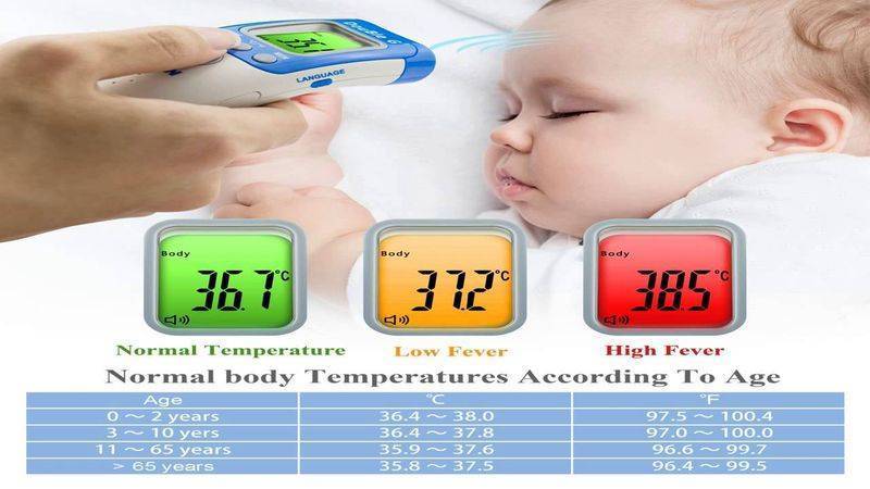 Субфебрильная температура у ребенка: что ее вызывает и как лечить причину