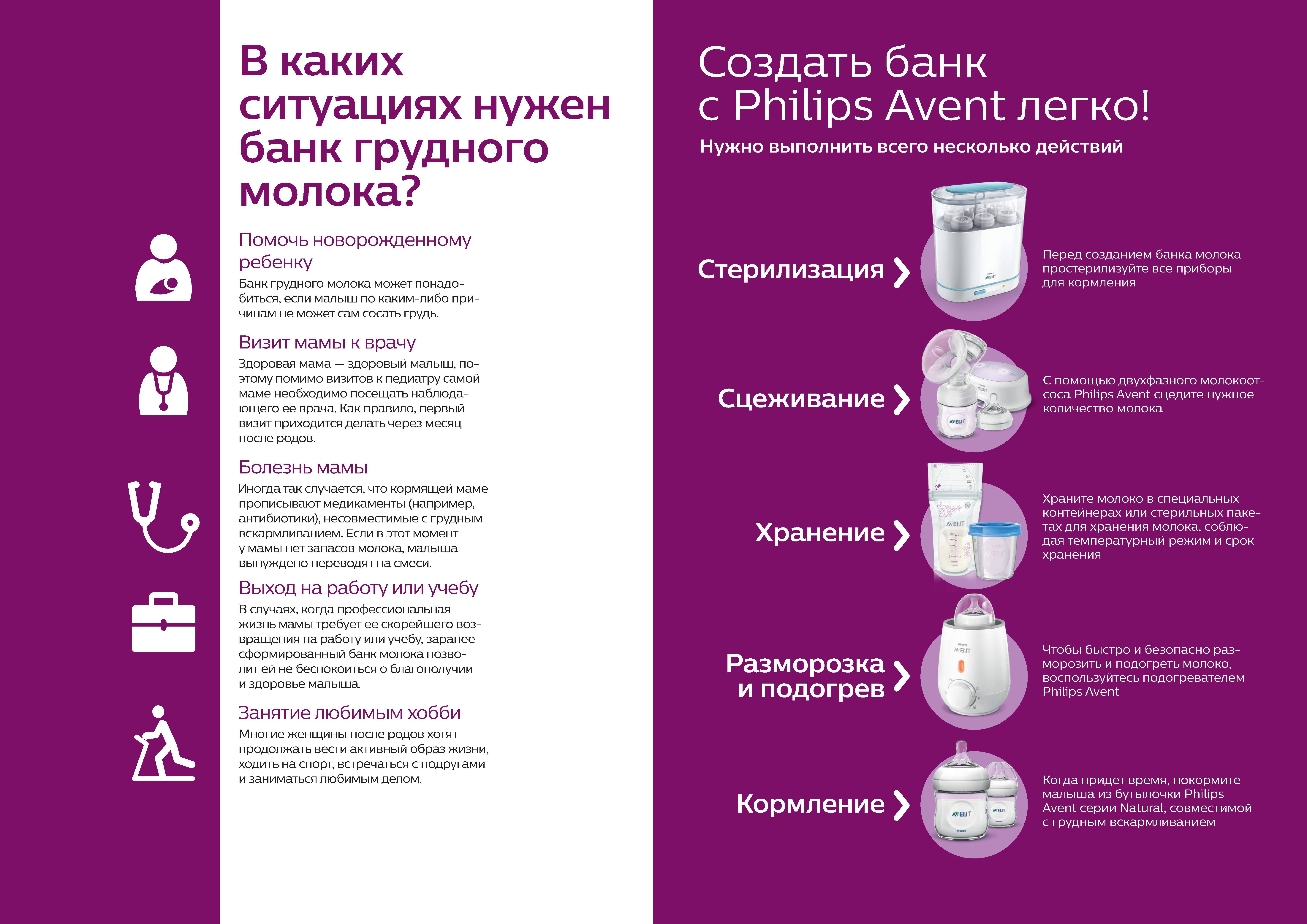 Прокладки для груди: какие лучше выбрать при грудном вскармливании, многоразовые или одноразовые / mama66.ru