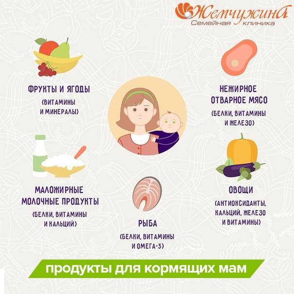 Почему нельзя кофе при кормлении грудью и что говорит комаровский