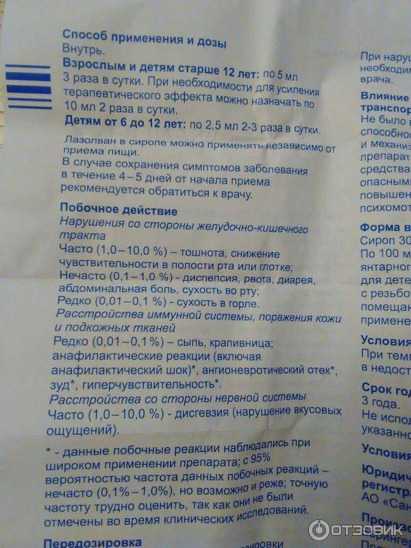 Лазолван при сухом кашле - при каком назначают детям, для ингаляций ребенку, как принимать, можно ли детскую микстуру