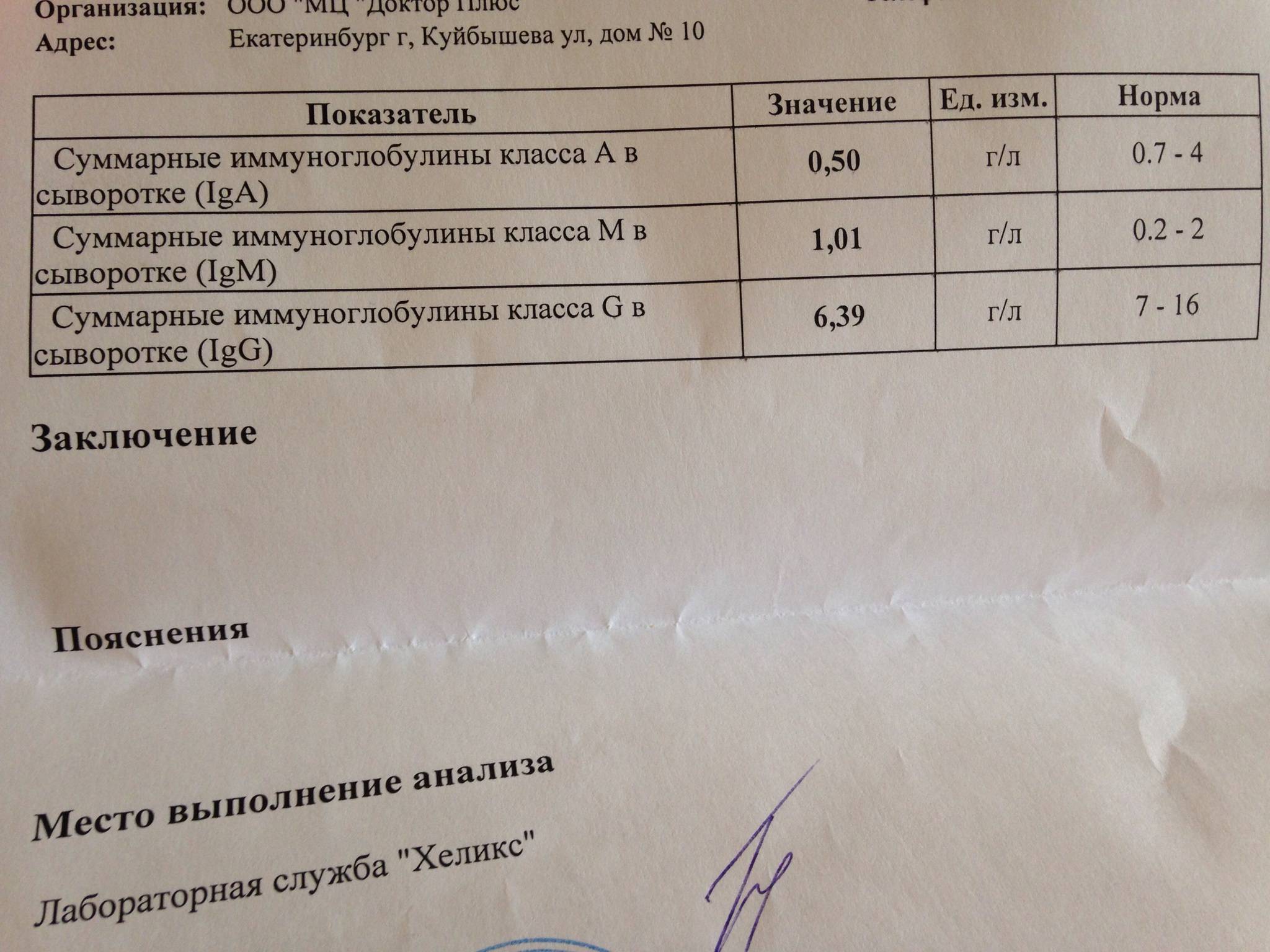 Кровь на иммуноглобулин е общий норма у ребенка